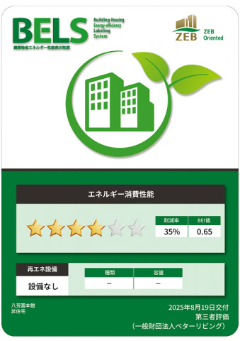 ZEB-Oriented認証ロゴ